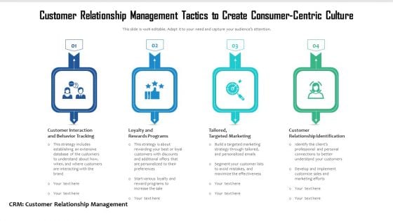 Customer Relationship Management Tactics To Create Consumer Centric Culture Ppt PowerPoint Presentation Visual Aids Example File PDF