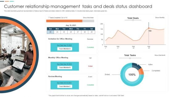 Customer Relationship Management Tasks And Deals Status Dashboard Background PDF