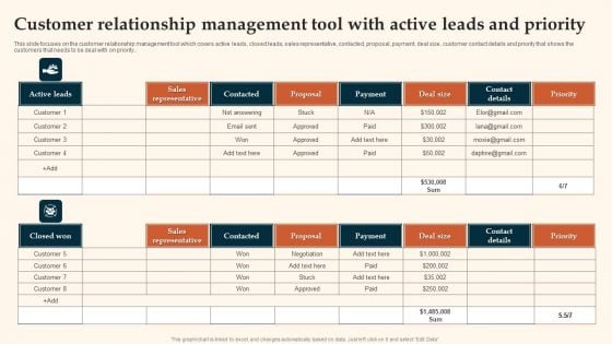 Customer Relationship Management Tool With Active Leads And Priority Rules PDF Customer Relationship Management Tool With Active Leads And Priority Rules PDF