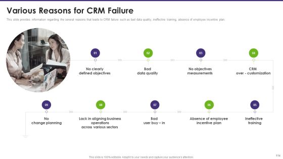 Customer Relationship Management Toolkit To Transform Processes Ppt PowerPoint Presentation Complete Deck With Slides Slide106