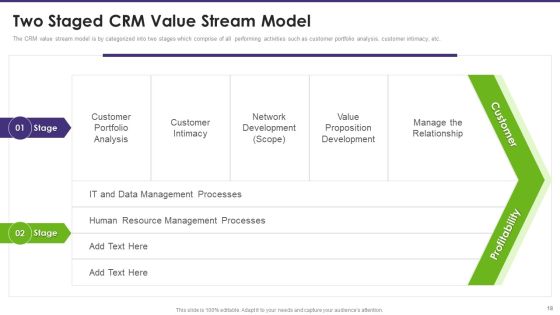 Customer Relationship Management Toolkit To Transform Processes Ppt PowerPoint Presentation Complete Deck With Slides Slide16