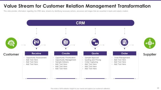 Customer Relationship Management Toolkit To Transform Processes Ppt PowerPoint Presentation Complete Deck With Slides Slide18