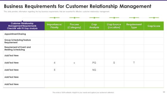 Customer Relationship Management Toolkit To Transform Processes Ppt PowerPoint Presentation Complete Deck With Slides Slide22