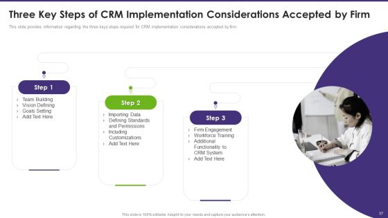 Customer Relationship Management Toolkit To Transform Processes Ppt PowerPoint Presentation Complete Deck With Slides Slide34