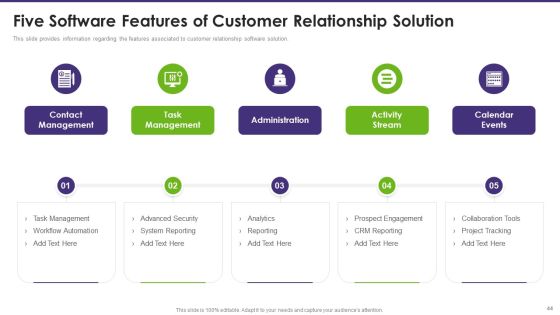 Customer Relationship Management Toolkit To Transform Processes Ppt PowerPoint Presentation Complete Deck With Slides Slide40