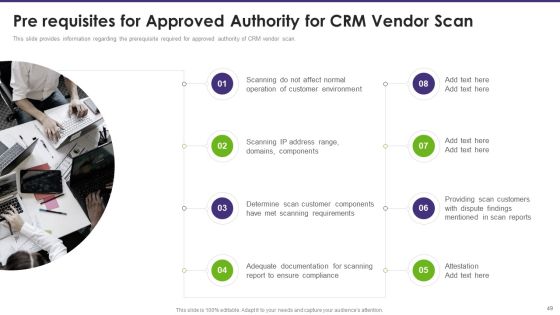 Customer Relationship Management Toolkit To Transform Processes Ppt PowerPoint Presentation Complete Deck With Slides Slide45