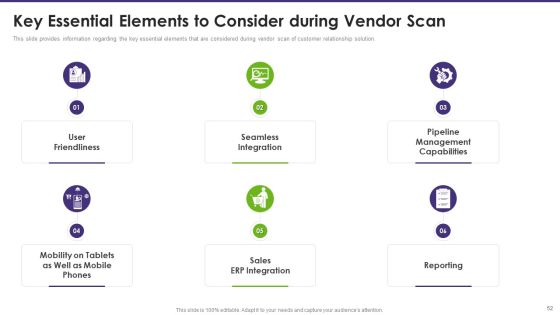 Customer Relationship Management Toolkit To Transform Processes Ppt PowerPoint Presentation Complete Deck With Slides Slide48