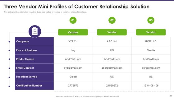 Customer Relationship Management Toolkit To Transform Processes Ppt PowerPoint Presentation Complete Deck With Slides Slide49