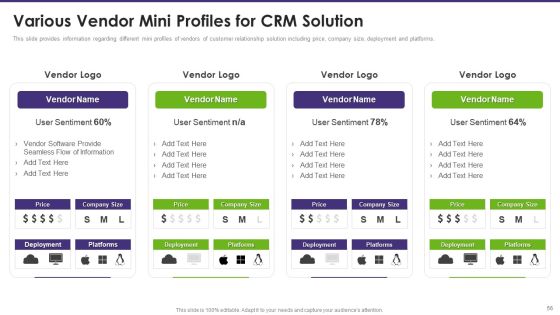 Customer Relationship Management Toolkit To Transform Processes Ppt PowerPoint Presentation Complete Deck With Slides Slide51