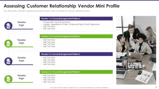 Customer Relationship Management Toolkit To Transform Processes Ppt PowerPoint Presentation Complete Deck With Slides Slide53