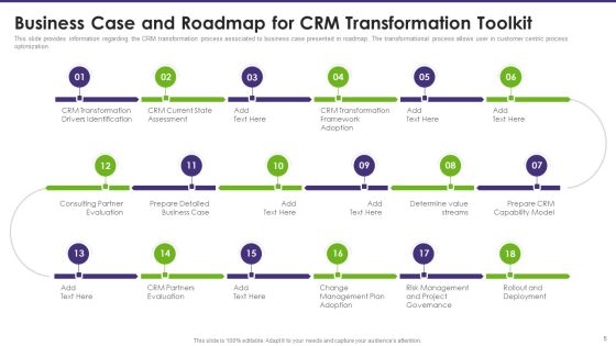 Customer Relationship Management Toolkit To Transform Processes Ppt PowerPoint Presentation Complete Deck With Slides Slide04
