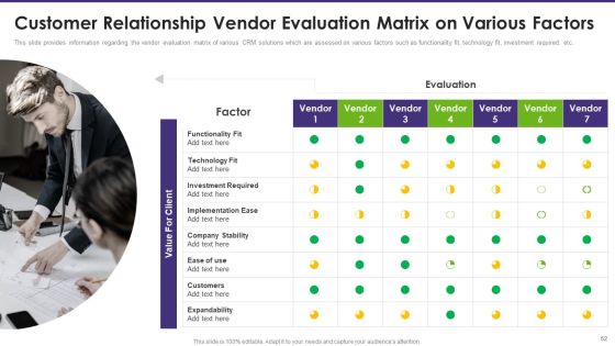 Customer Relationship Management Toolkit To Transform Processes Ppt PowerPoint Presentation Complete Deck With Slides Slide57