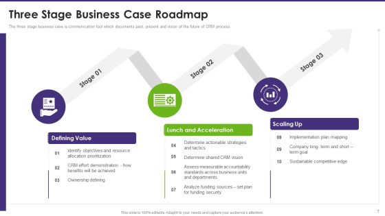 Customer Relationship Management Toolkit To Transform Processes Ppt PowerPoint Presentation Complete Deck With Slides Slide06