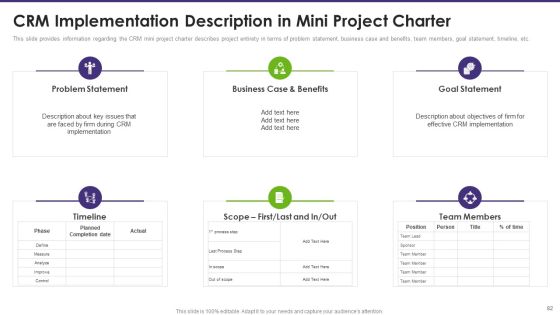 Customer Relationship Management Toolkit To Transform Processes Ppt PowerPoint Presentation Complete Deck With Slides Slide75