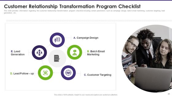 Customer Relationship Management Toolkit To Transform Processes Ppt PowerPoint Presentation Complete Deck With Slides Slide78