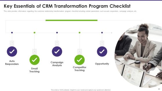 Customer Relationship Management Toolkit To Transform Processes Ppt PowerPoint Presentation Complete Deck With Slides Slide79