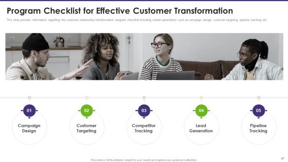 Customer Relationship Management Toolkit To Transform Processes Ppt PowerPoint Presentation Complete Deck With Slides Slide80