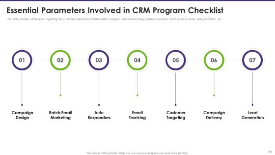Customer Relationship Management Toolkit To Transform Processes Ppt PowerPoint Presentation Complete Deck With Slides Slide81
