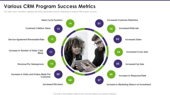 Customer Relationship Management Various CRM Program Success Metrics Icons PDF Customer Relationship Management Various CRM Program Success Metrics Icons PDF