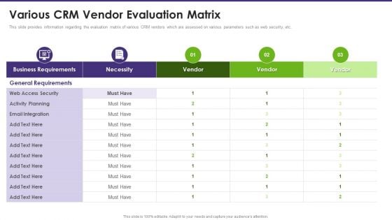 Customer Relationship Management Various CRM Vendor Evaluation Matrix Topics PDF