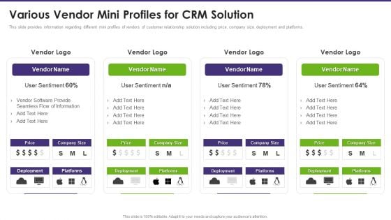 Customer Relationship Management Various Vendor Mini Profiles For CRM Solution Infographics PDF