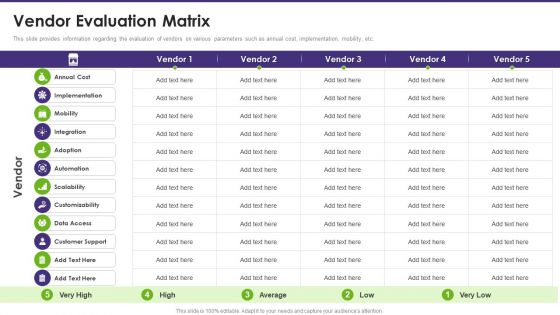 Customer Relationship Management Vendor Evaluation Matrix Graphics PDF