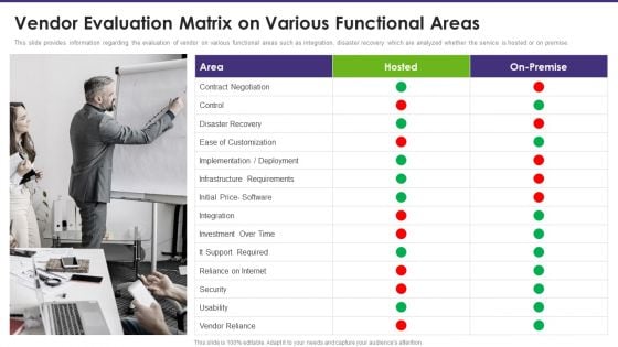 Customer Relationship Management Vendor Evaluation Matrix On Various Ideas PDF