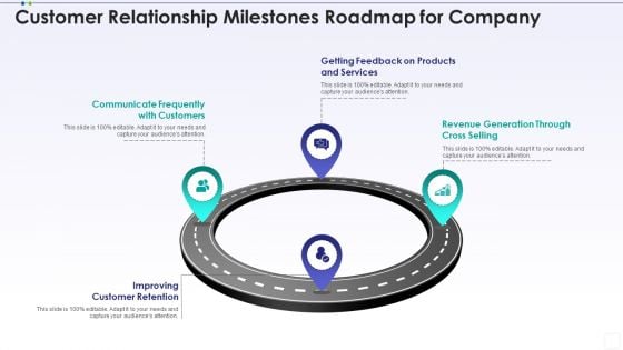 Customer Relationship Milestones Roadmap For Company Diagrams PDF Customer Relationship Milestones Roadmap For Company Diagrams PDF