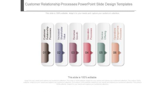 Customer Relationship Processes Powerpoint Slide Design Templates