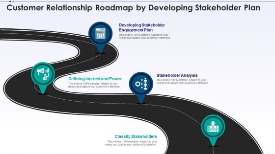 Customer Relationship Roadmap By Developing Stakeholder Plan Formats PDF Customer Relationship Roadmap By Developing Stakeholder Plan Formats PDF