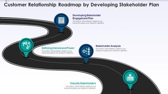 Customer Relationship Roadmap By Developing Stakeholder Plan Formats PDF