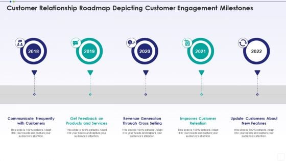 Customer Relationship Roadmap Depicting Customer Engagement Milestones Clipart PDF Customer Relationship Roadmap Depicting Customer Engagement Milestones Clipart PDF