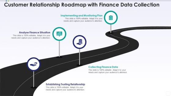 Customer Relationship Roadmap With Finance Data Collection Summary PDF