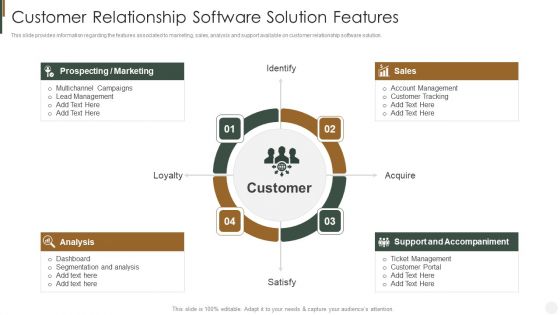 Customer Relationship Software Solution Features Strategies To Improve Customer Slides PDF