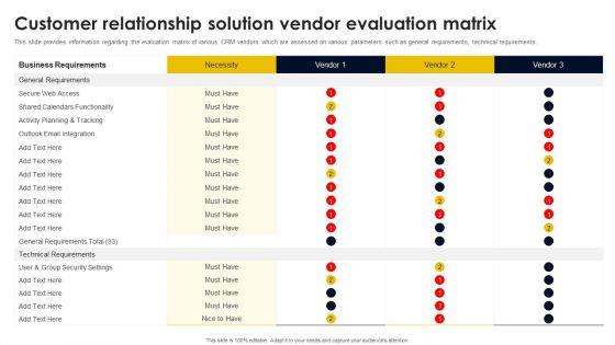 Customer Relationship Solution Vendor Evaluation Matrix Sample PDF