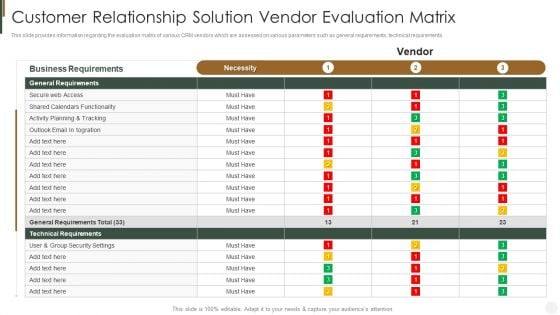 Customer Relationship Solution Vendor Evaluation Matrix Strategies To Improve Customer Professional PDF Customer Relationship Solution Vendor Evaluation Matrix Strategies To Improve Customer Professional PDF