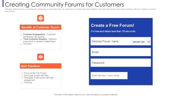 Customer Relationship Strategy For Building Loyalty Creating Community Forums For Customers Template PDF