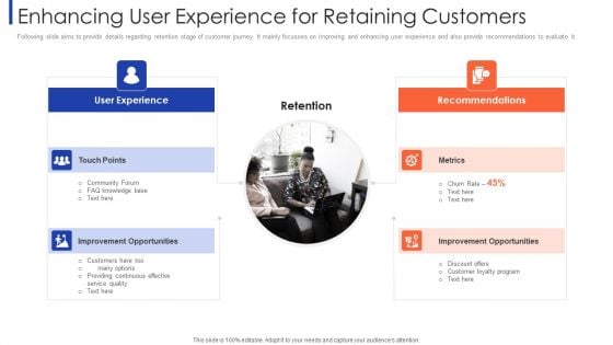 Customer Relationship Strategy For Building Loyalty Enhancing User Experience For Retaining Customers Rules PDF