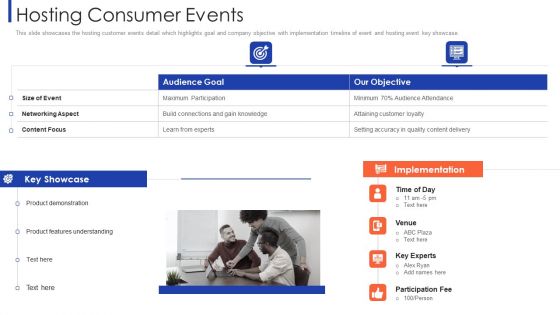 Customer Relationship Strategy For Building Loyalty Hosting Consumer Events Inspiration PDF