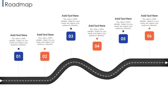 Customer Relationship Strategy For Building Loyalty Roadmap Portrait PDF