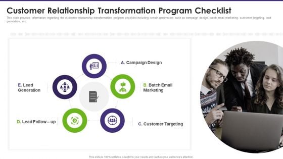 Customer Relationship Transformation Program Checklist Ideas PDF