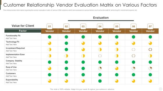 Customer Relationship Vendor Evaluation Matrix On Various Factors Strategies To Improve Customer Pictures PDF