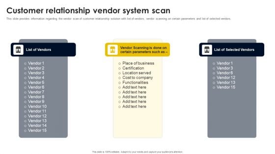 Customer Relationship Vendor System Scan Background PDF Customer Relationship Vendor System Scan Background PDF