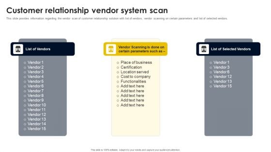 Customer Relationship Vendor System Scan Background PDF