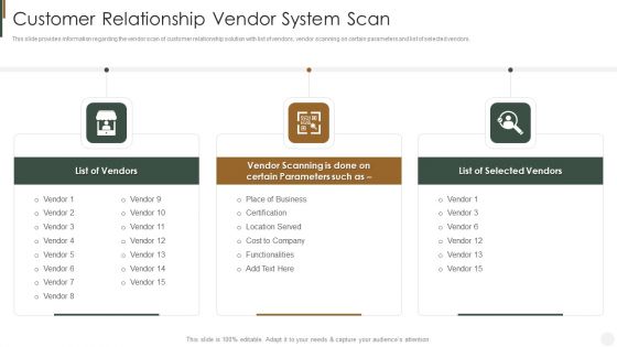 Customer Relationship Vendor System Scan Strategies To Improve Customer Diagrams PDF