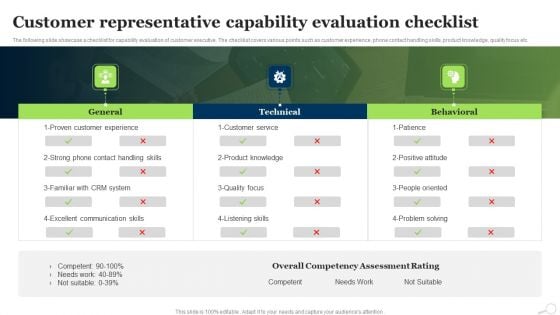 Customer Representative Capability Evaluation Checklist Ppt PowerPoint Presentation Inspiration Graphics Example PDF