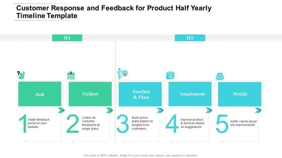 Customer Response And Feedback For Product Half Yearly Timeline Template Inspiration