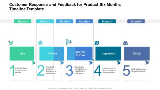 Customer Response And Feedback For Product Six Months Timeline Template Ideas