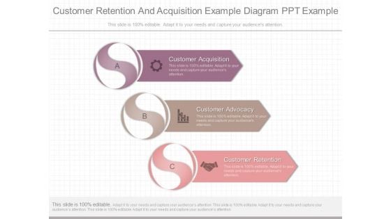 Customer Retention And Acquisition Example Diagram Ppt Example