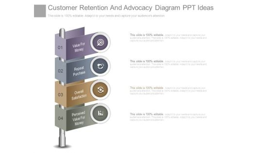 Customer Retention And Advocacy Diagram Ppt Ideas